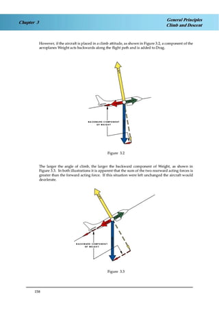 Jaa atpl book 06 fpl1