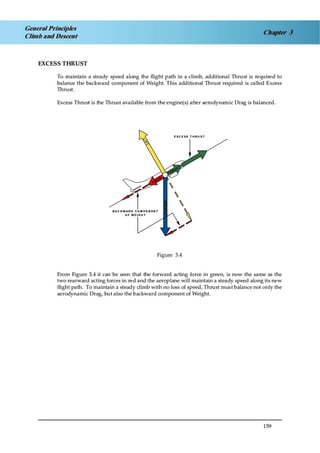 Jaa atpl book 06 fpl1