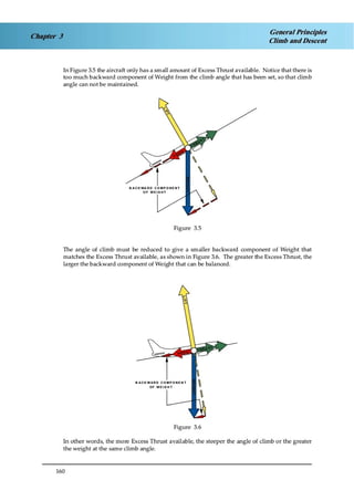 Jaa atpl book 06 fpl1