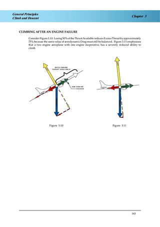 Jaa atpl book 06 fpl1