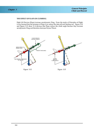Jaa atpl book 06 fpl1
