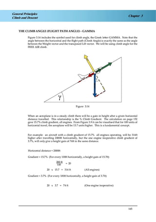 Jaa atpl book 06 fpl1
