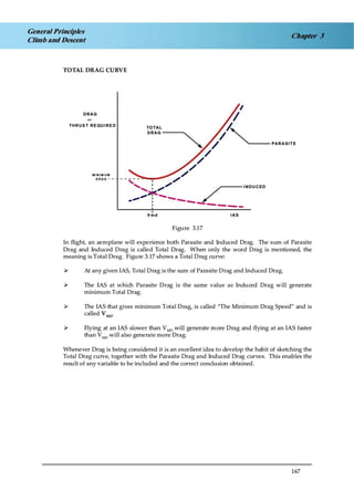 Jaa atpl book 06 fpl1
