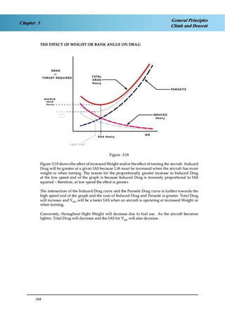 Jaa atpl book 06 fpl1