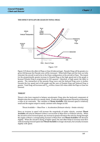 Jaa atpl book 06 fpl1