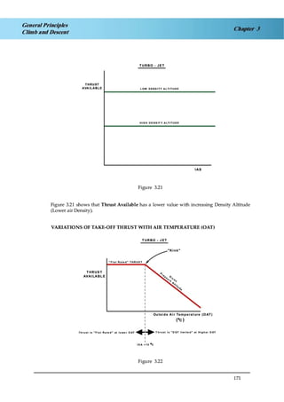Jaa atpl book 06 fpl1