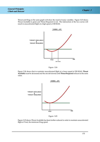 Jaa atpl book 06 fpl1