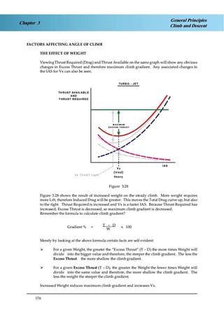 Jaa atpl book 06 fpl1
