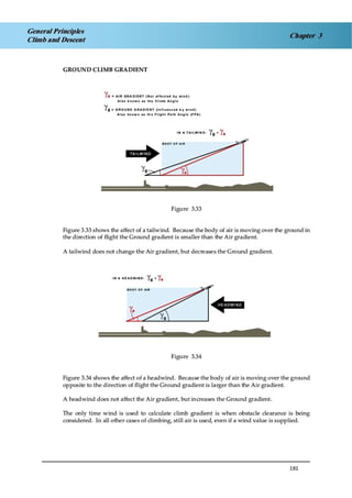 Jaa atpl book 06 fpl1