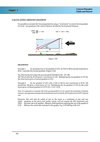 Jaa atpl book 06 fpl1