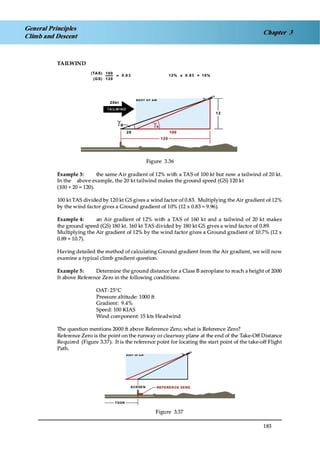 Jaa atpl book 06 fpl1
