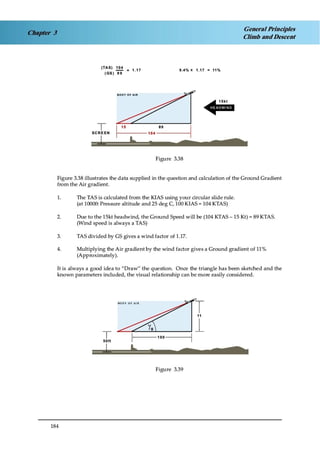 Jaa atpl book 06 fpl1