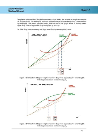 Jaa atpl book 06 fpl1