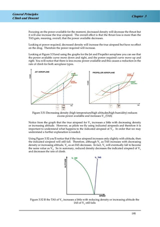 Jaa atpl book 06 fpl1