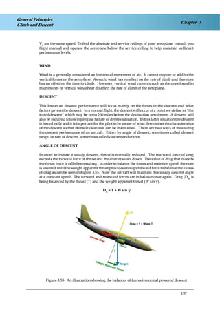 Jaa atpl book 06 fpl1