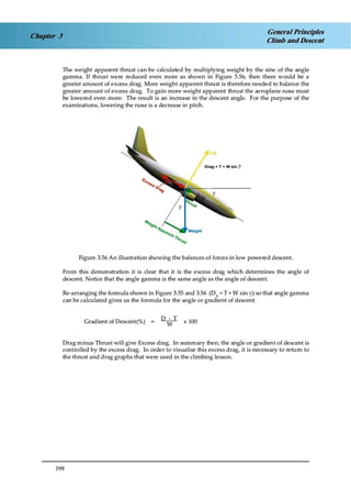 Jaa atpl book 06 fpl1