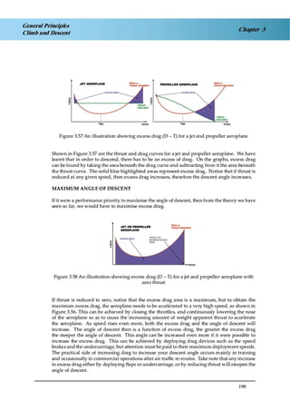 Jaa atpl book 06 fpl1