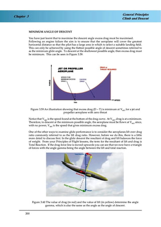 Jaa atpl book 06 fpl1