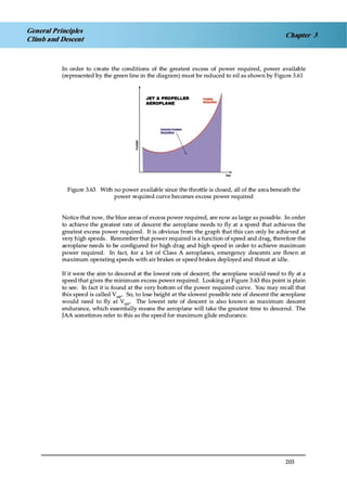 Jaa atpl book 06 fpl1