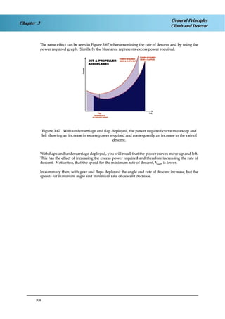 Jaa atpl book 06 fpl1