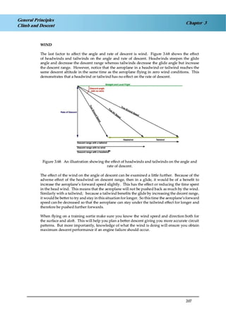Jaa atpl book 06 fpl1