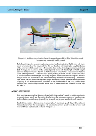 Jaa atpl book 06 fpl1