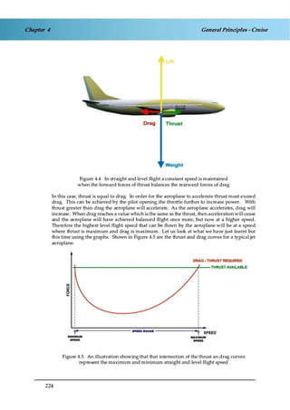 Jaa atpl book 06 fpl1