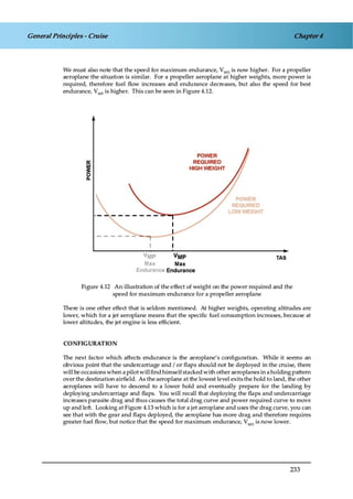 Jaa atpl book 06 fpl1