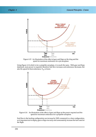Jaa atpl book 06 fpl1