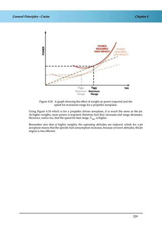 Jaa atpl book 06 fpl1