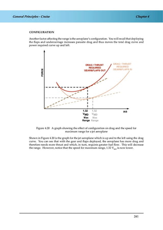 Jaa atpl book 06 fpl1