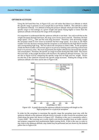 Jaa atpl book 06 fpl1