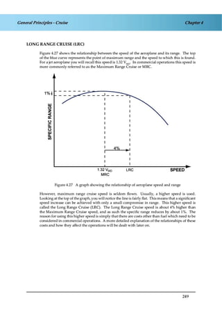 Jaa atpl book 06 fpl1