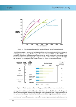 Jaa atpl book 06 fpl1