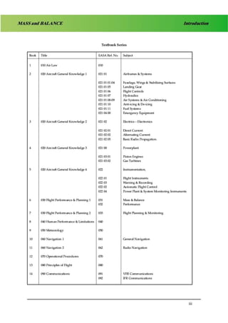 Jaa atpl book 06 fpl1