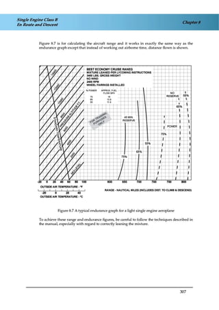 Jaa atpl book 06 fpl1