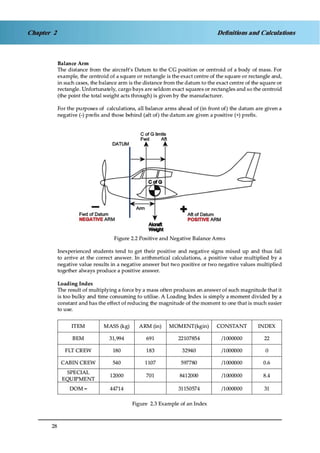 Jaa atpl book 06 fpl1