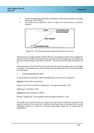 Jaa atpl book 06 fpl1