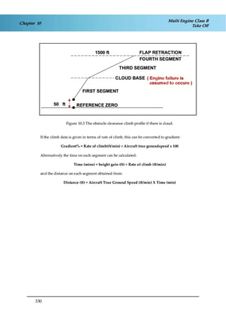 Jaa atpl book 06 fpl1