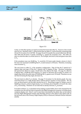 Jaa atpl book 06 fpl1