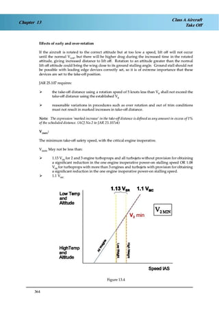 Jaa atpl book 06 fpl1