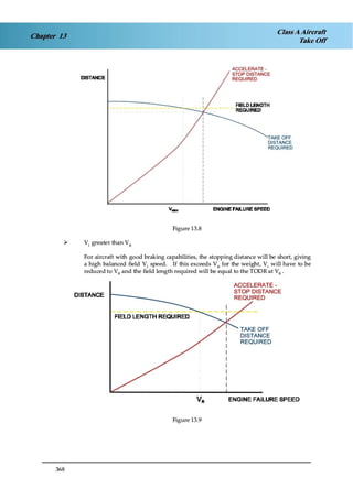 Jaa atpl book 06 fpl1
