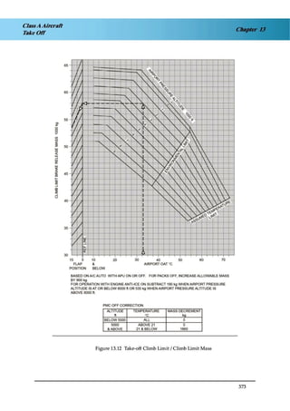 Jaa atpl book 06 fpl1