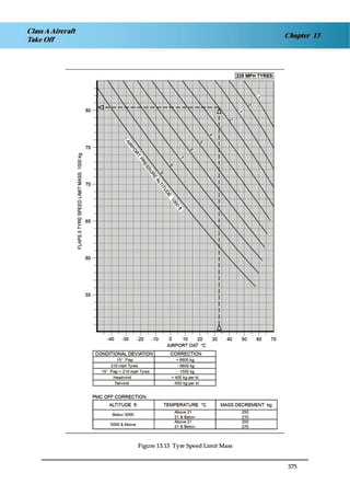 Jaa atpl book 06 fpl1