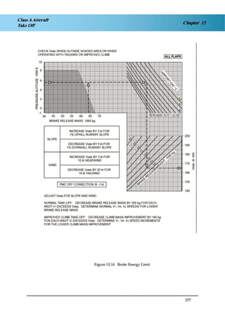 Jaa atpl book 06 fpl1