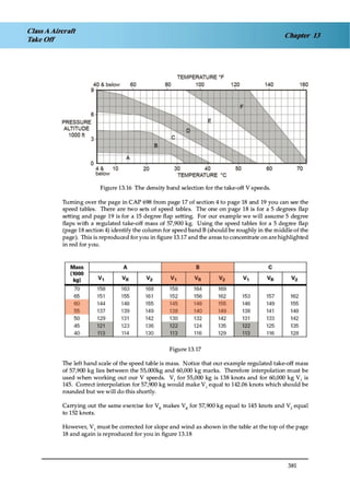 Jaa atpl book 06 fpl1