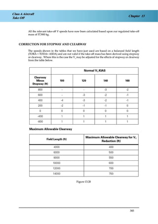 Jaa atpl book 06 fpl1