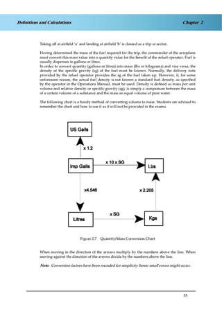 Jaa atpl book 06 fpl1