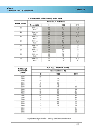 Jaa atpl book 06 fpl1