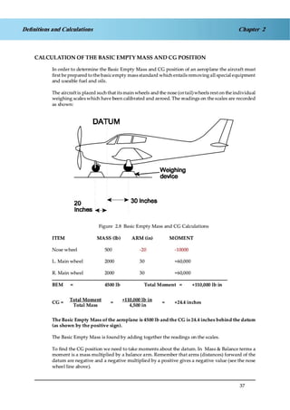 Jaa atpl book 06 fpl1